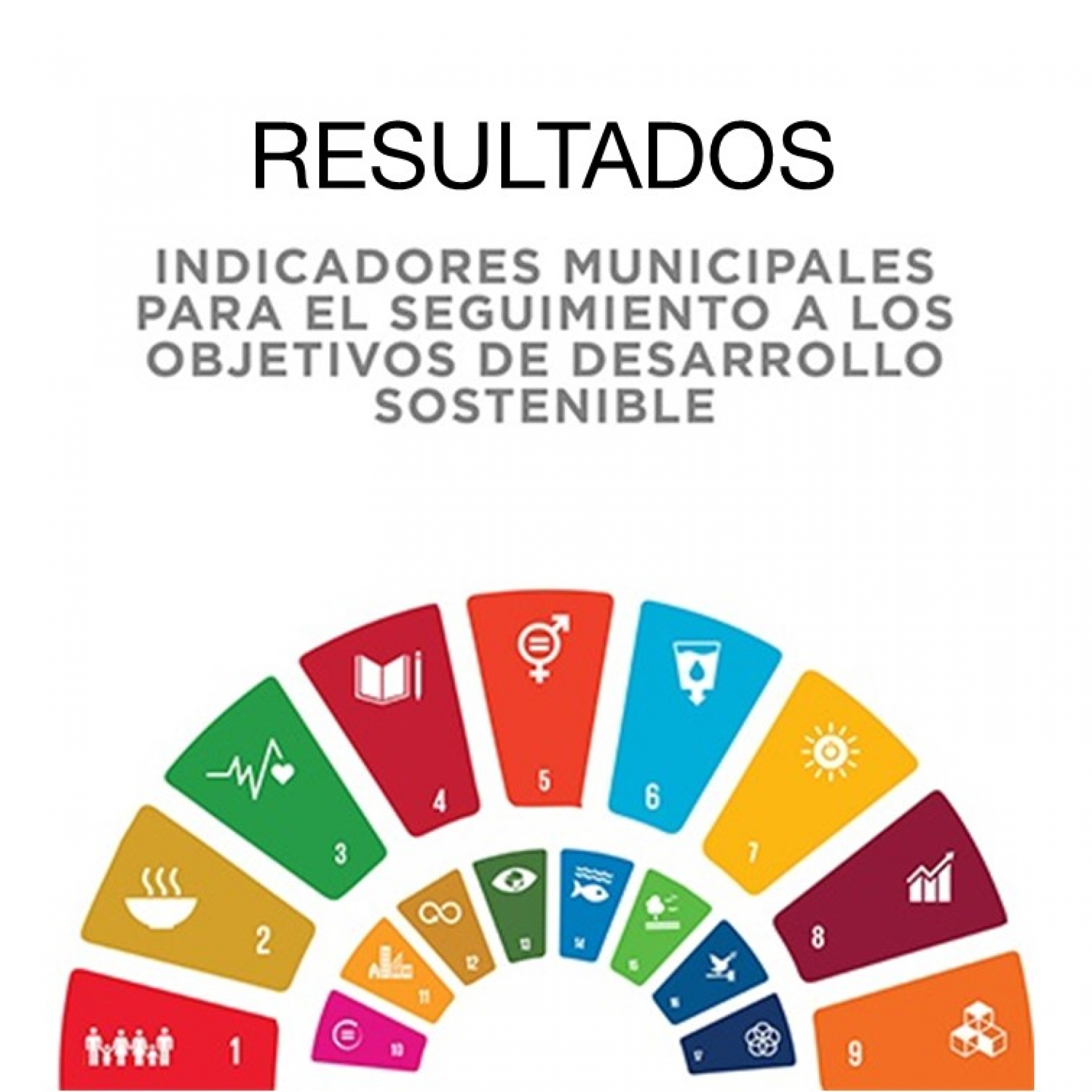 Resultados